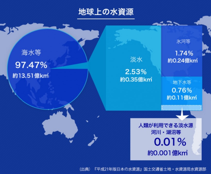 茶道早安图